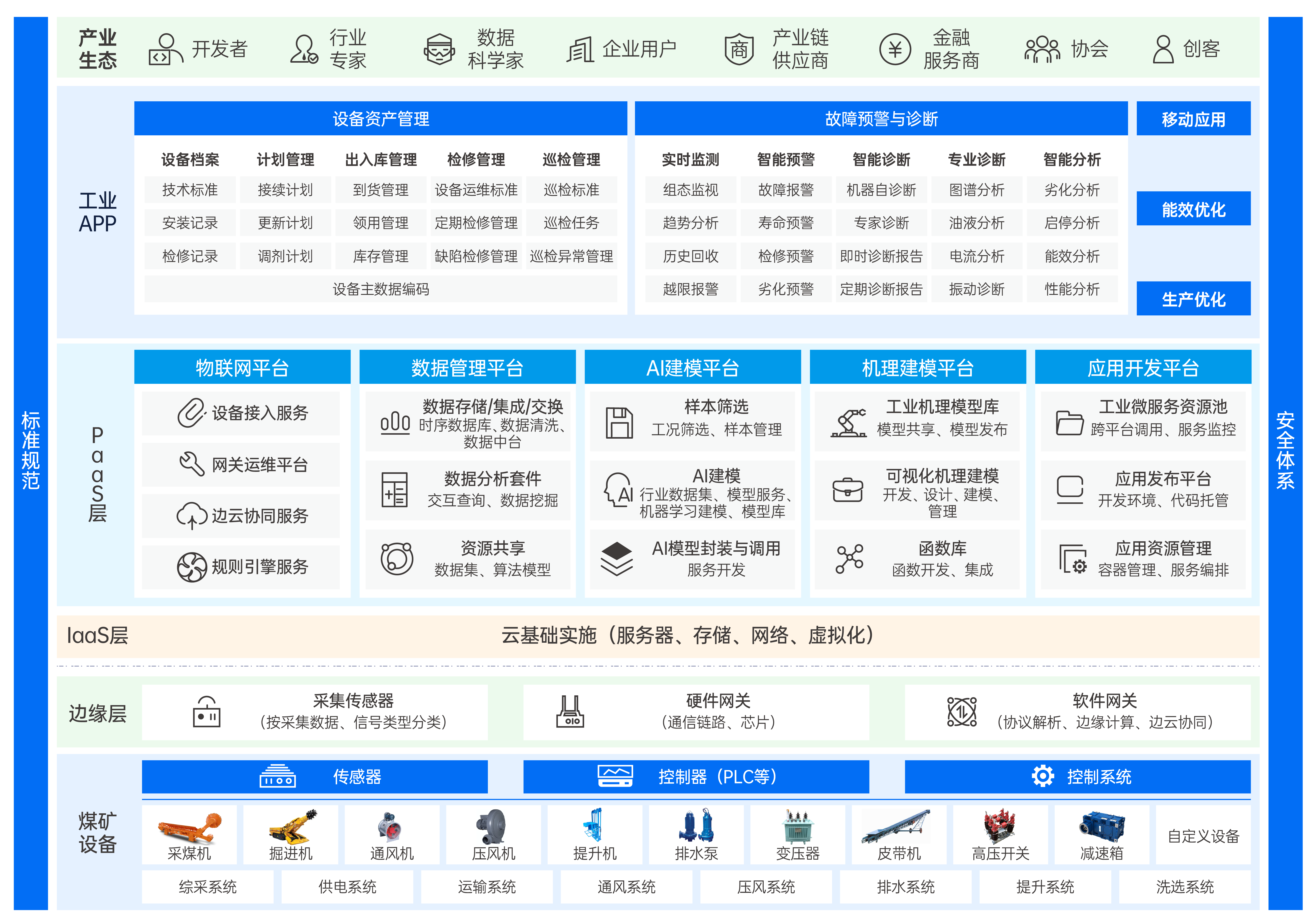 2022-11官网配图-解决方案-23.png