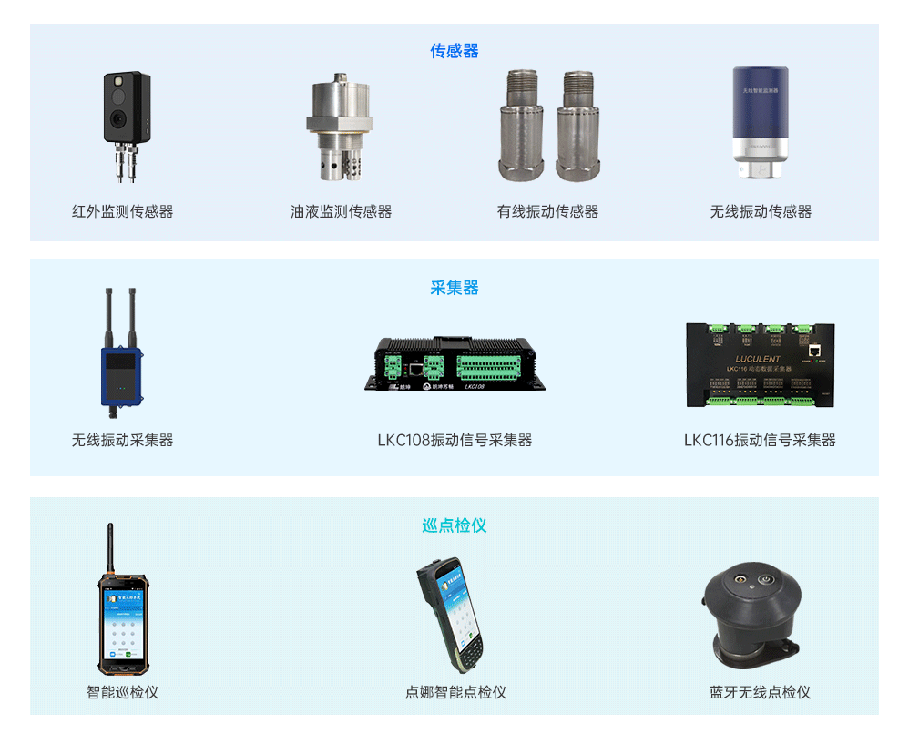 2023-10硬件传感器照片.png