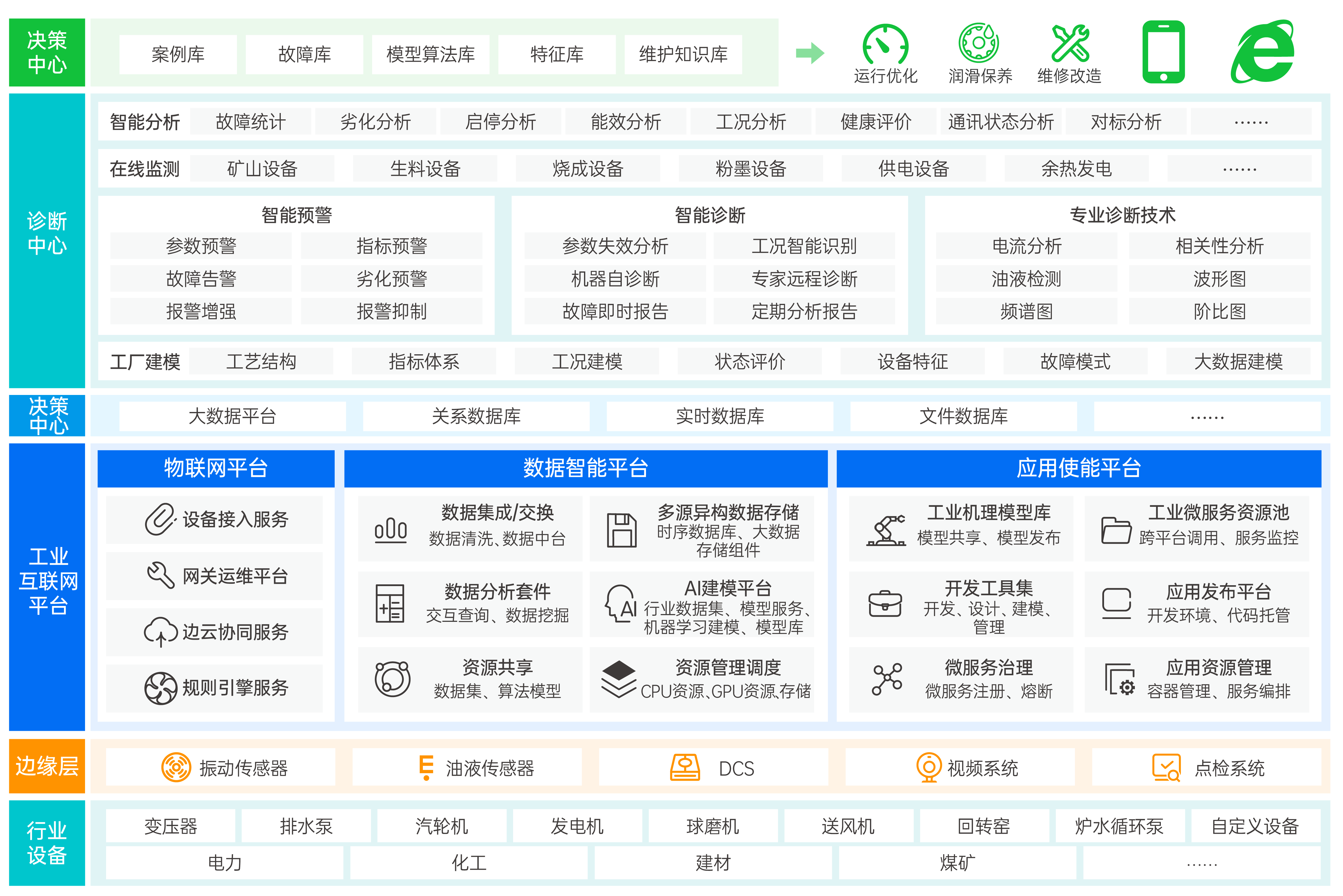 2022-11官网配图-解决方案-26.png